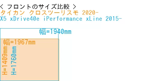 #タイカン クロスツーリスモ 2020- + X5 xDrive40e iPerformance xLine 2015-